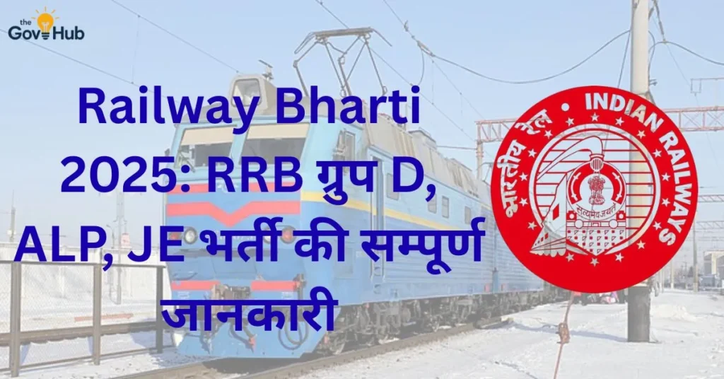 Railway Bharti 2025
