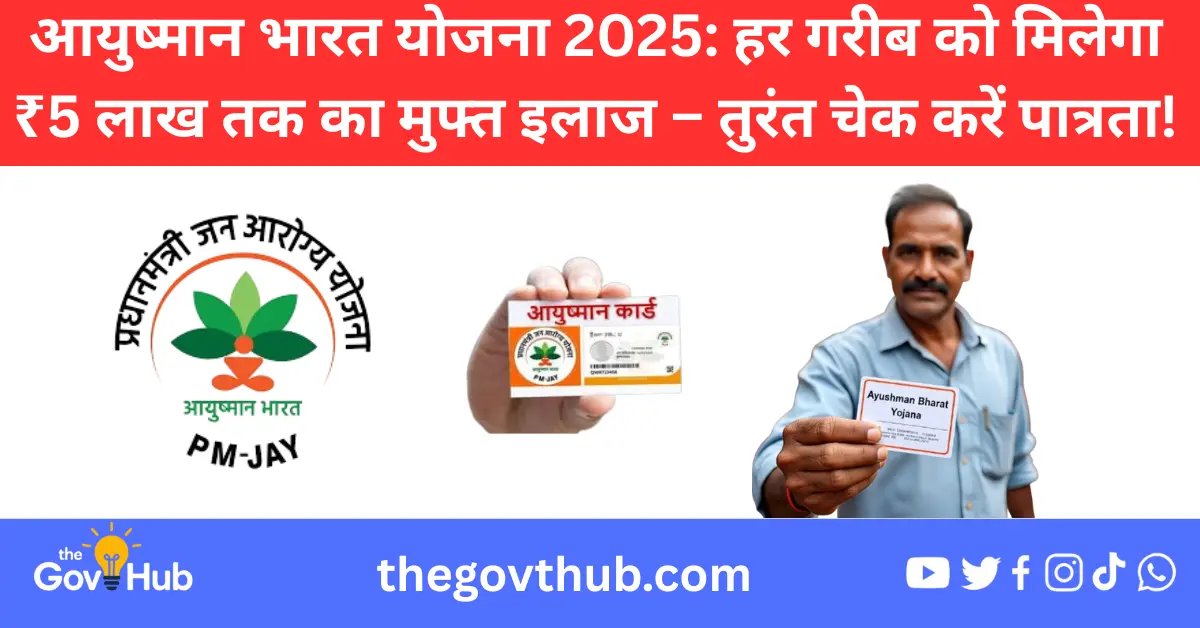 aayushyaman yojana Ayushman Bharat Yojana