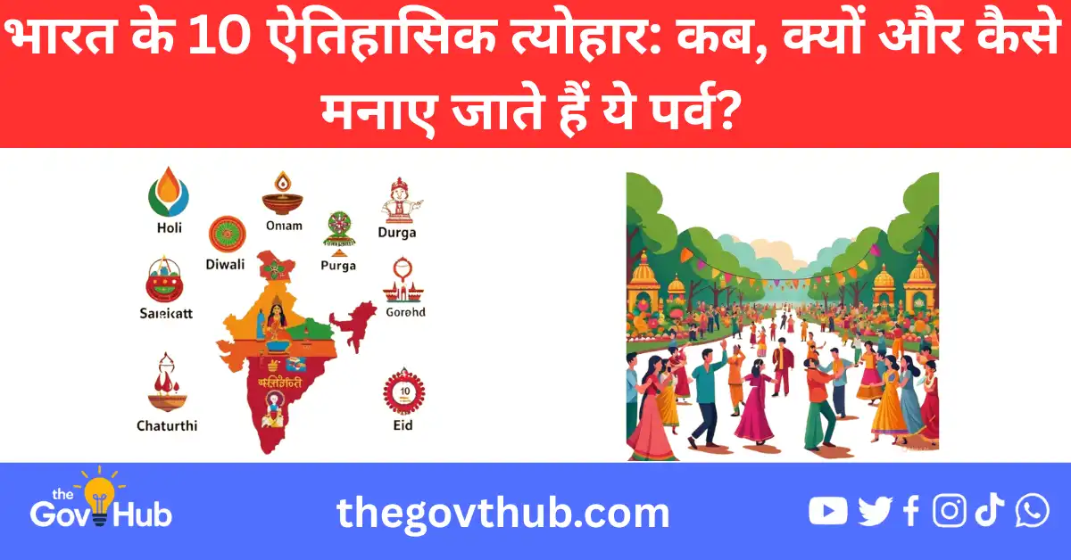 भारत के प्रमुख त्योहार और उनका इतिहास