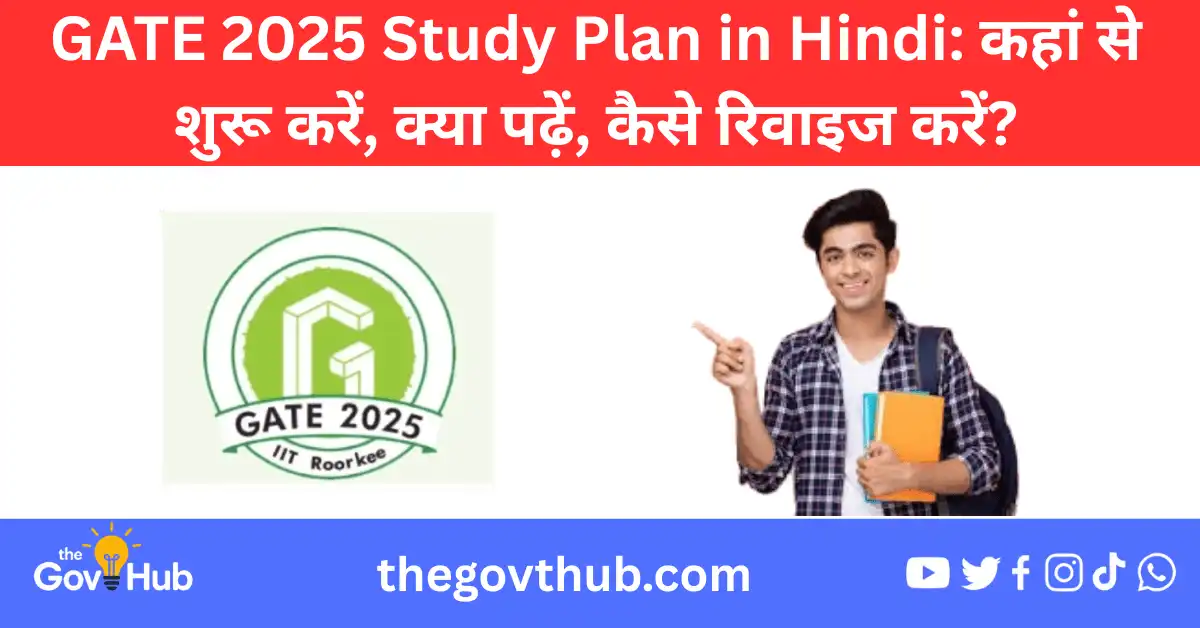 GATE 2025 Preparation Strategy