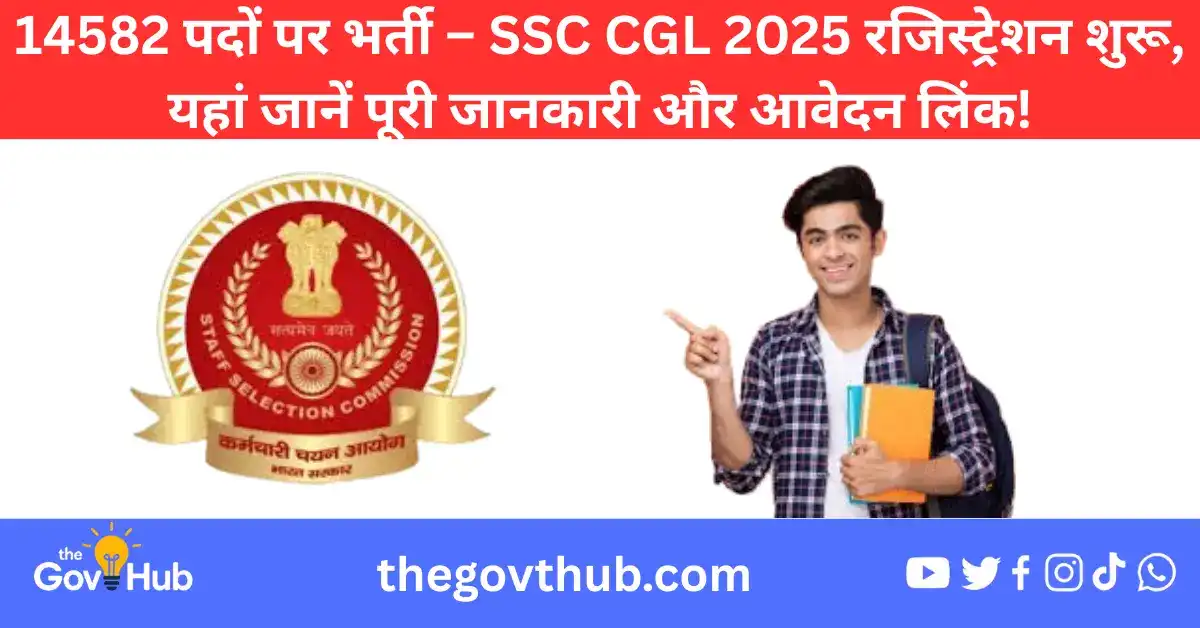 SSC CGL Bharti 2025