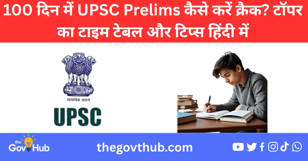 UPSC Prelims 2025