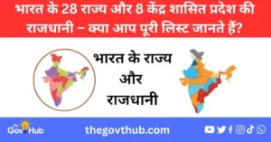 भारत के राज्य और उनकी राजधानी (Updated 2025)